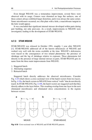 Even though WEAVE was a tremendous improvement, several flaws were
observed with its usage. Corners were distorted on large flat surfaces, one of
these corners always exhibited larger distortion, and it was always the same corner.
Some microfissures occurred; on a flat plate with a hole, a macrofissure tangent to
the hole would appear.
It was concluded that significant internal stresses developed within parts during
part building, not only post-cure. As a result, improvements to WEAVE were
investigated, leading to the development of STAR-WEAVE.
4.7.3 STAR-WEAVE
STAR-WEAVE was released in October 1991, roughly 1 year after WEAVE
[1]. STAR-WEAVE addressed all of the known deficiencies of WEAVE and
worked very well with the resins available at the time. WEAVE’s deficiencies
were traced to the consequences of two related phenomena: the presence of
shrinkage and the lag of shrinkage relative to exposure. These phenomena led
directly to the presence of large internal stresses in parts. STAR-WEAVE gets its
name from the three main improvements from WEAVE:
1. Staggered hatch
2. Alternating sequence
3. Retracted hatch
Staggered hatch directly addresses the observed microfissures. Consider
Fig. 4.10 which shows a cross-sectional view of the hatch vectors from two layers.
In Fig. 4.10a, the hatch vectors in WEAVE form vertical “walls” that do not directly
touch. In STAR-WEAVE, Fig. 4.10b, the hatch vectors are staggered such that they
directly adhere to the layer below. This resulting overlap from one layer to the next
eliminated microfissures and eliminated stress concentrations in the regions
between vectors.
hs hs
a b
WEAVE STAR-WEAVE
Fig. 4.10 Cross-sectional view of WEAVE and STAR-WEAVE patterns
88 4 Vat Photopolymerization Processes
 