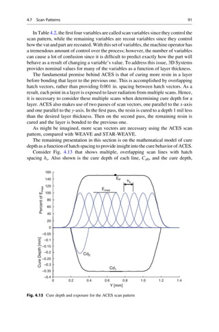 In Table 4.2, the first four variables are called scan variables since they control the
scan pattern, while the remaining variables are recoat variables since they control
how the vat and part are recoated. With this set of variables, the machine operator has
a tremendous amount of control over the process; however, the number of variables
can cause a lot of confusion since it is difficult to predict exactly how the part will
behave as a result of changing a variable’s value. To address this issue, 3D Systems
provides nominal values for many of the variables as a function of layer thickness.
The fundamental premise behind ACES is that of curing more resin in a layer
before bonding that layer to the previous one. This is accomplished by overlapping
hatch vectors, rather than providing 0.001 in. spacing between hatch vectors. As a
result, each point in a layer is exposed to laser radiation from multiple scans. Hence,
it is necessary to consider these multiple scans when determining cure depth for a
layer. ACES also makes use of two passes of scan vectors, one parallel to the x-axis
and one parallel to the y-axis. In the first pass, the resin is cured to a depth 1 mil less
than the desired layer thickness. Then on the second pass, the remaining resin is
cured and the layer is bonded to the previous one.
As might be imagined, more scan vectors are necessary using the ACES scan
pattern, compared with WEAVE and STAR-WEAVE.
The remaining presentation in this section is on the mathematical model of cure
depth as a function of hatch spacing to provide insight into the cure behavior of ACES.
Consider Fig. 4.13 that shows multiple, overlapping scan lines with hatch
spacing hs. Also shown is the cure depth of each line, Cd0, and the cure depth,
160
140
120
100
80
60
40
20
0
–0.05
–0.15
–0.25
–0.35
–0.1
–0.2
–0.3
–0.4
0 0.2
Percent
of
E
max
Cure
Depth
[mm]
0.4 0.6
Y [mm]
0.8 1.0 1.2 1.4
Cd0
EP
hs
Emax
Cd1
Fig. 4.13 Cure depth and exposure for the ACES scan pattern
4.7 Scan Patterns 91
 