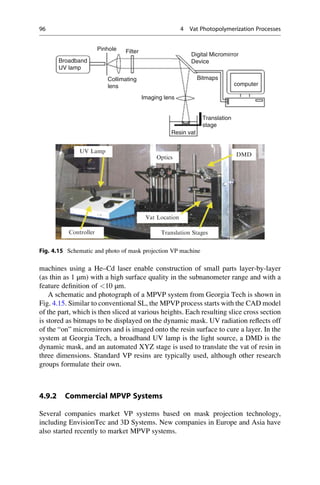 machines using a He–Cd laser enable construction of small parts layer-by-layer
(as thin as 1 μm) with a high surface quality in the subnanometer range and with a
feature definition of 10 μm.
A schematic and photograph of a MPVP system from Georgia Tech is shown in
Fig. 4.15. Similar to conventional SL, the MPVP process starts with the CAD model
of the part, which is then sliced at various heights. Each resulting slice cross section
is stored as bitmaps to be displayed on the dynamic mask. UV radiation reflects off
of the “on” micromirrors and is imaged onto the resin surface to cure a layer. In the
system at Georgia Tech, a broadband UV lamp is the light source, a DMD is the
dynamic mask, and an automated XYZ stage is used to translate the vat of resin in
three dimensions. Standard VP resins are typically used, although other research
groups formulate their own.
4.9.2 Commercial MPVP Systems
Several companies market VP systems based on mask projection technology,
including EnvisionTec and 3D Systems. New companies in Europe and Asia have
also started recently to market MPVP systems.
Broadband
UV lamp
Pinhole Filter
Collimating
lens
Imaging lens
Resin vat
Translation
stage
Digital Micromirror
Device
computer
Bitmaps
UV Lamp
Optics
Vat Location
Controller Translation Stages
DMD
Fig. 4.15 Schematic and photo of mask projection VP machine
96 4 Vat Photopolymerization Processes
 