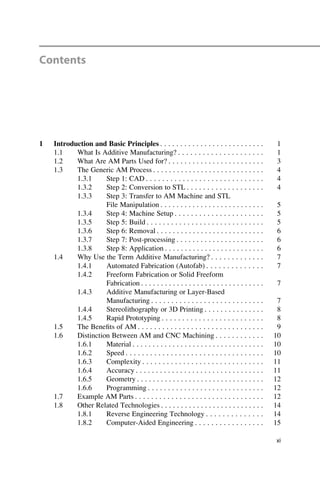 Contents
1 Introduction and Basic Principles . . . . . . . . . . . . . . . . . . . . . . . . . . 1
1.1 What Is Additive Manufacturing? . . . . . . . . . . . . . . . . . . . . . 1
1.2 What Are AM Parts Used for? . . . . . . . . . . . . . . . . . . . . . . . . 3
1.3 The Generic AM Process . . . . . . . . . . . . . . . . . . . . . . . . . . . . 4
1.3.1 Step 1: CAD . . . . . . . . . . . . . . . . . . . . . . . . . . . . . 4
1.3.2 Step 2: Conversion to STL . . . . . . . . . . . . . . . . . . . 4
1.3.3 Step 3: Transfer to AM Machine and STL
File Manipulation . . . . . . . . . . . . . . . . . . . . . . . . . . 5
1.3.4 Step 4: Machine Setup . . . . . . . . . . . . . . . . . . . . . . 5
1.3.5 Step 5: Build . . . . . . . . . . . . . . . . . . . . . . . . . . . . . 5
1.3.6 Step 6: Removal . . . . . . . . . . . . . . . . . . . . . . . . . . . 6
1.3.7 Step 7: Post-processing . . . . . . . . . . . . . . . . . . . . . . 6
1.3.8 Step 8: Application . . . . . . . . . . . . . . . . . . . . . . . . . 6
1.4 Why Use the Term Additive Manufacturing? . . . . . . . . . . . . . 7
1.4.1 Automated Fabrication (Autofab) . . . . . . . . . . . . . . 7
1.4.2 Freeform Fabrication or Solid Freeform
Fabrication . . . . . . . . . . . . . . . . . . . . . . . . . . . . . . . 7
1.4.3 Additive Manufacturing or Layer-Based
Manufacturing . . . . . . . . . . . . . . . . . . . . . . . . . . . . 7
1.4.4 Stereolithography or 3D Printing . . . . . . . . . . . . . . . 8
1.4.5 Rapid Prototyping . . . . . . . . . . . . . . . . . . . . . . . . . 8
1.5 The Benefits of AM . . . . . . . . . . . . . . . . . . . . . . . . . . . . . . . 9
1.6 Distinction Between AM and CNC Machining . . . . . . . . . . . . 10
1.6.1 Material . . . . . . . . . . . . . . . . . . . . . . . . . . . . . . . . . 10
1.6.2 Speed . . . . . . . . . . . . . . . . . . . . . . . . . . . . . . . . . . 10
1.6.3 Complexity . . . . . . . . . . . . . . . . . . . . . . . . . . . . . . 11
1.6.4 Accuracy . . . . . . . . . . . . . . . . . . . . . . . . . . . . . . . . 11
1.6.5 Geometry . . . . . . . . . . . . . . . . . . . . . . . . . . . . . . . . 12
1.6.6 Programming . . . . . . . . . . . . . . . . . . . . . . . . . . . . . 12
1.7 Example AM Parts . . . . . . . . . . . . . . . . . . . . . . . . . . . . . . . . 12
1.8 Other Related Technologies . . . . . . . . . . . . . . . . . . . . . . . . . . 14
1.8.1 Reverse Engineering Technology . . . . . . . . . . . . . . 14
1.8.2 Computer-Aided Engineering . . . . . . . . . . . . . . . . . 15
xi
 