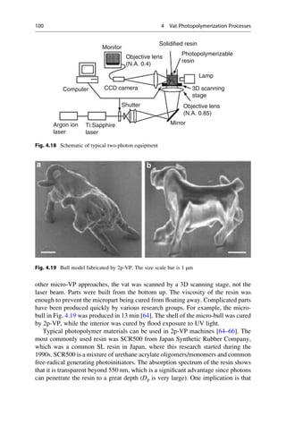 other micro-VP approaches, the vat was scanned by a 3D scanning stage, not the
laser beam. Parts were built from the bottom up. The viscosity of the resin was
enough to prevent the micropart being cured from floating away. Complicated parts
have been produced quickly by various research groups. For example, the micro-
bull in Fig. 4.19 was produced in 13 min [64]. The shell of the micro-bull was cured
by 2p-VP, while the interior was cured by flood exposure to UV light.
Typical photopolymer materials can be used in 2p-VP machines [64–66]. The
most commonly used resin was SCR500 from Japan Synthetic Rubber Company,
which was a common SL resin in Japan, where this research started during the
1990s. SCR500 is a mixture of urethane acrylate oligomers/monomers and common
free-radical generating photoinitiators. The absorption spectrum of the resin shows
that it is transparent beyond 550 nm, which is a significant advantage since photons
can penetrate the resin to a great depth (Dp is very large). One implication is that
Computer
Argon ion
laser
Ti:Sapphire
laser
Shutter
CCD camera
Monitor
Objective lens
(N.A. 0.4)
Solidified resin
Lamp
Mirror
3D scanning
stage
Objective lens
(N.A. 0.85)
Photopolymerizable
resin
Fig. 4.18 Schematic of typical two-photon equipment
Fig. 4.19 Bull model fabricated by 2p-VP. The size scale bar is 1 μm
100 4 Vat Photopolymerization Processes
 