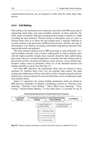 commercialized processes are all designed to fully melt the metal alloys they
process.
5.3.4 Full Melting
Full melting is the mechanism most commonly associated with PBF processing of
engineering metal alloys and semi-crystalline polymers. In these materials, the
entire region of material subjected to impinging heat energy is melted to a depth
exceeding the layer thickness. Thermal energy of subsequent scans of a laser or
electron beam (next to or above the just-scanned area) is typically sufficient to
re-melt a portion of the previously solidified solid structure; and thus, this type of
full melting is very effective at creating well-bonded, high-density structures from
engineering metals and polymers.
The most common material used in PBF processing is nylon polyamide. As a
semi-crystalline material, it has a distinct melting point. In order to produce parts
with the highest possible strength, these materials should be fully melted during
processing. However, elevated temperatures associated with full melting result in
part growth and thus, for practical purposes, many accuracy versus strength opti-
mization studies result in parameters which are at the threshold between full
melting and LPS, as can be seen from Fig. 5.3.
For metal PBF processes, the engineering alloys that are utilized in these
machines (Ti, Stainless Steel, CoCr, etc.) are typically fully melted. The rapid
melting and solidification of these metal alloys results in unique properties that are
distinct from, and can sometime be more desirable than, cast or wrought parts made
from identical alloys.
Figure 5.5 summarizes the various binding mechanisms which are utilized in
PBF processes. Regardless of whether a technology is known as “Selective Laser
Sintering,” “Selective Laser Melting,” “Direct Metal Laser Sintering,” “Laser
Cusing,” “Electron Beam Melting,” or some other name, it is possible for any of
Primary Binding Mechanisms in Powder Bed Fusion Processes
1. Solid State
Sintering
2. Chemically Induced
Binding
3.1 Distinct binder and
structural materials
3.1.1 Separate particles
3.1.2 Composite particles
3.1.3 Coated particles
3.2 Indistinct binder and
structural materials
3. Liquid Phase Sintering
(Partial Melting)
4. Full Melting
Fig. 5.5 Primary binding mechanisms in powder bed fusion processes (adapted from [1])
120 5 Powder Bed Fusion Processes
 