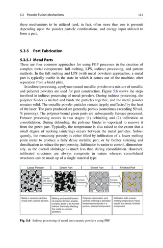 these mechanisms to be utilized (and, in fact, often more than one is present)
depending upon the powder particle combinations, and energy input utilized to
form a part.
5.3.5 Part Fabrication
5.3.5.1 Metal Parts
There are four common approaches for using PBF processes in the creation of
complex metal components: full melting, LPS, indirect processing, and pattern
methods. In the full melting and LPS (with metal powders) approaches, a metal
part is typically usable in the state in which it comes out of the machine, after
separation from a build plate.
In indirect processing, a polymer coated metallic powder or a mixture of metallic
and polymer powders are used for part construction. Figure 5.6 shows the steps
involved in indirect processing of metal powders. During indirect processing, the
polymer binder is melted and binds the particles together, and the metal powder
remains solid. The metallic powder particles remain largely unaffected by the heat
of the laser. The parts produced are generally porous (sometimes exceeding 50 vol.
% porosity). The polymer-bound green parts are subsequently furnace processed.
Furnace processing occurs in two stages: (1) debinding and (2) infiltration or
consolidation. During debinding, the polymer binder is vaporized to remove it
from the green part. Typically, the temperature is also raised to the extent that a
small degree of necking (sintering) occurs between the metal particles. Subse-
quently, the remaining porosity is either filled by infiltration of a lower melting
point metal to produce a fully dense metallic part, or by further sintering and
densification to reduce the part porosity. Infiltration is easier to control, dimension-
ally, as the overall shrinkage is much less than during consolidation. However,
infiltrated structures are always composite in nature whereas consolidated
structures can be made up of a single material type.
Loose Powder
Powder
bed fusion
processing
Metal or ceramic particles
mixed with polymer binders.
Melting and resolid fication
of polymer binders enable
complex parts to be formed
without thermally affecting
the metal or ceramic
powders.
Polymer vaporization and
particle sintering at elevated
temperatures results in a
porous, sintered component.
Infiltration with a lower-
melting-temperature metal
results in a dense, finished
component.
Furnace
Processing
Furnace
Processing
Green Part Brown Part Finished Part
Fig. 5.6 Indirect processing of metal and ceramic powders using PBF
5.3 Powder Fusion Mechanisms 121
 