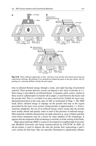 time to infrared thermal energy through a mask, and rapid layering of powdered
material. Their powder delivery system can deposit a new layer of powder in 3 s.
Heat energy is provided by an infrared heater. A dynamic mask system, similar to
those used in a photocopier to transfer ink to paper, is used between the heater and
the powder bed. This is a re-birth of an idea conceived by Cubital for layer-wise
photopolymerization in the early days of AM, as mentioned in Chap. 2. The SMS
mask allows infrared energy to impinge on the powder bed only in the region
prescribed by the layer cross section, fusing powder in approximately 1 s. From a
materials standpoint, the use of an infrared energy source means that the powder
must readily absorb and quickly sinter or melt in the presence of infrared energy.
Most materials with this characteristic are dark colored (e.g., gray or black) and thus
color-choice limitations may be a factor for some adopters of the technology. It
appears that development of this technology is on hold, as of the writing of this book.
High-speed sintering (HSS) is a process developed at Loughborough University
and Sheffield University and being commercialized by FACTUM. In HSS, an
ink-jet printer is used to deposit ink onto the powder bed, representing a part’s
cross section for that layer. Inks are specially formulated to significantly enhance
IR heater
IR heater
Mask
Inkjet printing of
absorptivity-enhancing
agent
Feed
Cartridges
Feed
Cartridges
Feed
Cartridges
Build
Platform
Build
Platform
Build
Platform
Inkjet printing of
sintering inhibitor
IR heater
a b
c
Fig. 5.18 Three different approaches to line- and layer-wise powder bed fusion processing (a)
mask-based sintering, (b) printing of an absorptivity-enhancing agent in the part region, and (c)
printing of a sintering inhibitor outside the part region
5.6 PBF Process Variants and Commercial Machines 141
 