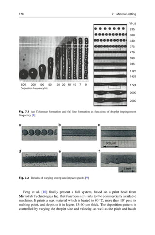 Feng et al. [10] finally present a full system, based on a print head from
MicroFab Technologies Inc. that functions similarly to the commercially available
machines. It prints a wax material which is heated to 80 
C, more than 10
past its
melting point, and deposits it in layers 13–60 μm thick. The deposition pattern is
controlled by varying the droplet size and velocity, as well as the pitch and hatch
500
Deposition frequency/Hz
200 100 50 30 20 15 10 7 0
/ (Hz)
235
330
340
375
470
690
935
1128
1428
1724
2000
2500
Fig. 7.1 (a) Columnar formation and (b) line formation as functions of droplet impingement
frequency [8]
Fig. 7.2 Results of varying sweep and impact speeds [9]
178 7 Material Jetting
 