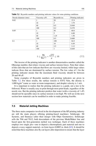 1 
Re
We1=2
¼
ﬃﬃﬃﬃﬃﬃﬃ
ρrγ
p
μ
 10 ð7:7Þ
The inverse of the printing indicator is another dimensionless number called the
Ohnsorge number, that relates viscous and surface tension forces. Note that values
of this ratio that are low indicate that flows are viscosity limited, while large values
indicate flows that are dominated by surface tension. The low value of 1 for the
printing indicator means that the maximum fluid viscosity should be between
20 and 40 cP.
Some examples of Reynolds numbers and printing indicators are given in
Table 7.2. For these results, the surface tension is 0.072 N/m, the density is
1,000 kg/m3
(same as water at room temperature), and droplet velocity is 1 m/s.
It is important to realize that the printing indicator is a guide, not a law to be
followed. Water is usually easy to print through most print heads, regardless of the
nozzle size. But the printing indicator predicts that water (with a viscosity of 1 cP)
should not be ejectable since its surface tension is too high. We will see in the next
section how materials can be modified in order to make printing feasible.
7.5 Material Jetting Machines
The three main companies involved in the development of the RP printing industry
are still the main players offering printing-based machines: Solidscape, 3D
Systems, and Stratasys (after their merger with Objet Geometries). Solidscape
sells the T66 and T612, both descendants of the previous ModelMaker line and
based upon the first-generation melted wax technique. Each of these machines
employs two single jets—one to deposit a thermoplastic part material and one to
deposit a waxy support material—to form layers 0.0005 in. thick [63]. It should be
noted that these machines also fly-cut layers after deposition to ensure that the layer
Table 7.2 Reynolds numbers and printing indicator values for some printing conditions
Nozzle diameter (mm) Viscosity (cP) Reynolds no. Printing indicator
0.02 1 20 37.9
10 2 3.79
40 0.5 0.949
100 0.2 0.379
0.05 1 50 60.0
10 5 6.00
40 1.25 1.50
100 0.5 0.600
0.1 1 100 84.9
10 10 8.49
40 2.5 2.12
100 1 0.849
7.5 Material Jetting Machines 195
 