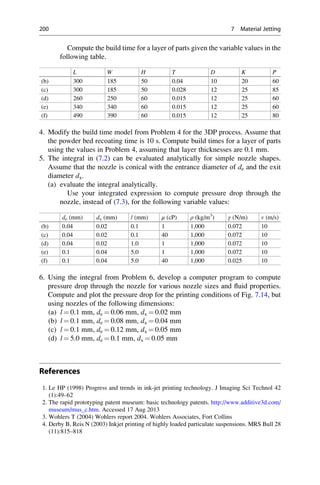 Compute the build time for a layer of parts given the variable values in the
following table.
L W H T D K P
(b) 300 185 50 0.04 10 20 60
(c) 300 185 50 0.028 12 25 85
(d) 260 250 60 0.015 12 25 60
(e) 340 340 60 0.015 12 25 60
(f) 490 390 60 0.015 12 25 80
4. Modify the build time model from Problem 4 for the 3DP process. Assume that
the powder bed recoating time is 10 s. Compute build times for a layer of parts
using the values in Problem 4, assuming that layer thicknesses are 0.1 mm.
5. The integral in (7.2) can be evaluated analytically for simple nozzle shapes.
Assume that the nozzle is conical with the entrance diameter of de and the exit
diameter dx.
(a) evaluate the integral analytically.
Use your integrated expression to compute pressure drop through the
nozzle, instead of (7.3), for the following variable values:
de (mm) dx (mm) l (mm) μ (cP) ρ (kg/m3
) γ (N/m) v (m/s)
(b) 0.04 0.02 0.1 1 1,000 0.072 10
(c) 0.04 0.02 0.1 40 1,000 0.072 10
(d) 0.04 0.02 1.0 1 1,000 0.072 10
(e) 0.1 0.04 5.0 1 1,000 0.072 10
(f) 0.1 0.04 5.0 40 1,000 0.025 10
6. Using the integral from Problem 6, develop a computer program to compute
pressure drop through the nozzle for various nozzle sizes and fluid properties.
Compute and plot the pressure drop for the printing conditions of Fig. 7.14, but
using nozzles of the following dimensions:
(a) l ¼ 0.1 mm, de ¼ 0.06 mm, dx ¼ 0.02 mm
(b) l ¼ 0.1 mm, de ¼ 0.08 mm, dx ¼ 0.04 mm
(c) l ¼ 0.1 mm, de ¼ 0.12 mm, dx ¼ 0.05 mm
(d) l ¼ 5.0 mm, de ¼ 0.1 mm, dx ¼ 0.05 mm
References
1. Le HP (1998) Progress and trends in ink-jet printing technology. J Imaging Sci Technol 42
(1):49–62
2. The rapid prototyping patent museum: basic technology patents. http://www.additive3d.com/
museum/mus_c.htm. Accessed 17 Aug 2013
3. Wohlers T (2004) Wohlers report 2004. Wohlers Associates, Fort Collins
4. Derby B, Reis N (2003) Inkjet printing of highly loaded particulate suspensions. MRS Bull 28
(11):815–818
200 7 Material Jetting
 