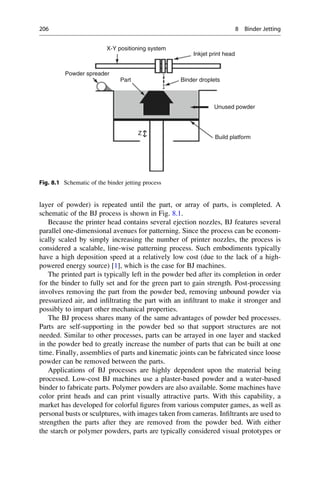layer of powder) is repeated until the part, or array of parts, is completed. A
schematic of the BJ process is shown in Fig. 8.1.
Because the printer head contains several ejection nozzles, BJ features several
parallel one-dimensional avenues for patterning. Since the process can be econom-
ically scaled by simply increasing the number of printer nozzles, the process is
considered a scalable, line-wise patterning process. Such embodiments typically
have a high deposition speed at a relatively low cost (due to the lack of a high-
powered energy source) [1], which is the case for BJ machines.
The printed part is typically left in the powder bed after its completion in order
for the binder to fully set and for the green part to gain strength. Post-processing
involves removing the part from the powder bed, removing unbound powder via
pressurized air, and infiltrating the part with an infiltrant to make it stronger and
possibly to impart other mechanical properties.
The BJ process shares many of the same advantages of powder bed processes.
Parts are self-supporting in the powder bed so that support structures are not
needed. Similar to other processes, parts can be arrayed in one layer and stacked
in the powder bed to greatly increase the number of parts that can be built at one
time. Finally, assemblies of parts and kinematic joints can be fabricated since loose
powder can be removed between the parts.
Applications of BJ processes are highly dependent upon the material being
processed. Low-cost BJ machines use a plaster-based powder and a water-based
binder to fabricate parts. Polymer powders are also available. Some machines have
color print heads and can print visually attractive parts. With this capability, a
market has developed for colorful figures from various computer games, as well as
personal busts or sculptures, with images taken from cameras. Infiltrants are used to
strengthen the parts after they are removed from the powder bed. With either
the starch or polymer powders, parts are typically considered visual prototypes or
X-Y positioning system
Part
Powder spreader
Inkjet print head
Unused powder
Build platform
Z
Binder droplets
Fig. 8.1 Schematic of the binder jetting process
206 8 Binder Jetting
 
