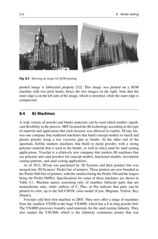 printed image is fabricated properly [12]. This image was printed on a SGM
machine with two print heads, hence the two images on the right. Note that the
inner edge is on the left side of the image, which is stretched, while the outer edge is
compressed.
8.4 BJ Machines
A wide variety of powder and binder materials can be used which enables signifi-
cant flexibility in the process. MIT licensed the BJ technology according to the type
of material and application that each licensee was allowed to exploit. ZCorp, Inc.
was one company that marketed machines that build concept models in starch and
plaster powder using a low viscosity glue as binder. At the other end of the
spectrum, ExOne markets machines that build in metal powder, with a strong
polymer material that is used as the binder, as well as silica sand for sand casting
applications. Voxeljet is a relatively new company that markets BJ machines that
use polymer and sand powders for concept models, functional models, investment
casting patterns, and sand casting applications.
As of 2012, ZCorp was purchased by 3D Systems and their product line was
merged into 3D Systems’ ProJet line of printers. These printers are now branded as
the ProJet X60 line of printers, with the smallest being the ProJet 160 and the largest
being the ProJet 860Pro. Specifications for some of these machines are shown in
Table 8.1. Machine names consisting only of numbers fabricate parts that are
monochrome only, while suffixes of C, Plus, or Pro indicate that parts can be
printed in color, up to the full CMYK color model (Cyan, Magenta, Yellow, Key
(black)).
Voxeljet sold their first machine in 2005. They now offer a range of machines
from the smallest VX200 to the huge VX4000, which has a 4 m long powder bed.
The VX4000 processes foundry sand materials for the sand casting industry. They
also market the VXC800, which is the infinitely continuous printer that was
Fig. 8.3 Skewing an image for SGM printing
212 8 Binder Jetting
 