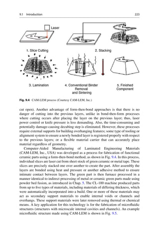 cut open). Another advantage of form-then-bond approaches is that there is no
danger of cutting into the previous layers, unlike in bond-then-form processes
where cutting occurs after placing the layer on the previous layer; thus, laser
power control or knife pressure is less demanding. Also, the time-consuming and
potentially damage-causing decubing step is eliminated. However, these processes
require external supports for building overhanging features; some type of tooling or
alignment system to ensure a newly bonded layer is registered properly with respect
to the previous layers; or a flexible material carrier that can accurately place
material regardless of geometry.
Computer-Aided Manufacturing of Laminated Engineering Materials
(CAM-LEM, Inc., USA) was developed as a process for fabrication of functional
ceramic parts using a form-then-bond method, as shown in Fig. 9.4. In this process,
individual slices are laser cut from sheet stock of green ceramic or metal tape. These
slices are precisely stacked one over another to create the part. After assembly the
layers are bonded using heat and pressure or another adhesive method to ensure
intimate contact between layers. The green part is then furnace processed in a
manner identical to indirect processing of metal or ceramic green parts made using
powder bed fusion, as introduced in Chap. 5. The CL-100 machine produced parts
from up to five types of materials, including materials of differing thickness, which
were automatically incorporated into a build. One or more of these materials may
act as secondary support materials to enable internal voids or channels and
overhangs. These support materials were later removed using thermal or chemical
means. A key application for this technology is for the fabrication of microfluidic
structures (structures with microscale internal cavities and channels). An example
microfluidic structure made using CAM-LEM is shown in Fig. 9.5.
Fig. 9.4 CAM-LEM process (Courtesy CAM-LEM, Inc.)
9.1 Introduction 223
 