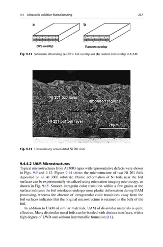 9.4.4.2 UAM Microstructures
Typical microstructures from Al 3003 tapes with representative defects were shown
in Figs. 9.9 and 9.12. Figure 9.14 shows the microstructure of two Ni 201 foils
deposited on an Al 3003 substrate. Plastic deformation of Ni foils near the foil
surfaces can be experimentally visualized using orientation imaging microscopy, as
shown in Fig. 9.15. Smooth intragrain color transition within a few grains at the
surface indicates the foil interfaces undergo some plastic deformation during UAM
processing, whereas the absence of intragranular color transitions away from the
foil surfaces indicates that the original microstructure is retained in the bulk of the
foil.
In addition to UAM of similar materials, UAM of dissimilar materials is quite
effective. Many dissimilar metal foils can be bonded with distinct interfaces, with a
high degree of LWD and without intermetallic formation [11].
Fig. 9.13 Schematic illustrating (a) 50 % foil overlap and (b) random foil overlap in UAM
Fig. 9.14 Ultrasonically consolidated Ni 201 foils
9.4 Ultrasonic Additive Manufacturing 237
 