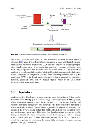 electronics, actuators, heat pipes, or other features at optimum location within a
structure [17]. Many types of embedded electronics, sensors, and thermal manage-
ment devices have been inserted into UAM cavities. Sensors for recording temper-
ature, acceleration, stress, strain, magnetism, and other environmental factors have
been fully encapsulated and have remained functional after UAM embedment. In
addition to prefabricated electronics, it is feasible to fabricate customized electron-
ics in UAM with the integration of direct write technologies (see Chap. 11). By
combining UAM with direct write, electronic features (conductors, insulators,
batteries, capacitors, etc.) can be directly created within or on UAM-made
structures in an automated manner.
9.5 Conclusions
As illustrated in this chapter, a broad range of sheet lamination techniques exist.
From the initial LOM paper-based technology to the more recent UAM approach,
sheet lamination processes have shown themselves to be robust, flexible, and
valuable for many applications and materials. The basic method of trimming a
sheet of material to form a cross-sectional layer is inherently fast, as trimming only
occurs at the layer’s outline rather than needing to melt or cure the entire cross-
sectional area to form a layer. This means that sheet lamination approaches exhibit
the speed benefits of a layer-wise process while still utilizing a point-wise energy
source. Many variations of sheet lamination processes have been demonstrated,
which have proved to be suitable for many different types of metal, ceramic,
polymer, and paper materials.
Computational
Device
Patch
antenna
Thermocouple
Encapsulated components via AM technology
Wiring
Solar Panel
Sensor and Integrated
Electronics
Fig. 9.18 Schematic illustrating the creation of a smart structure using UAM
242 9 Sheet Lamination Processes
 