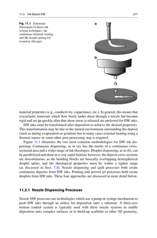 material properties (e.g., conductivity, capacitance, etc.). In general, this means that
viscoelastic materials which flow freely under shear through a nozzle but become
rigid and set up quickly after that shear stress is released are preferred for DW inks.
DW inks must be transformed after deposition to achieve the desired properties.
This transformation may be due to the natural environment surrounding the deposit
(such as during evaporation or gelation) but in many cases external heating using a
thermal source or some other post-processing step is required.
Figure 11.1 illustrates the two most common methodologies for DW ink dis-
pensing. Continuous dispensing, as in (a), has the merits of a continuous cross-
sectional area and a wider range of ink rheologies. Droplet dispensing, as in (b), can
be parallelized and done in a very rapid fashion; however, the deposit cross sections
are discontinuous, as the building blocks are basically overlapping hemispherical
droplet splats, and the rheological properties must be within a tighter range
(as discussed in Sect. 7.4). Nozzle dispensing and quill processes both create
continuous deposits from DW inks. Printing and aerosol jet processes both create
droplets from DW inks. These four approaches are discussed in more detail below.
11.3.1 Nozzle Dispensing Processes
Nozzle DW processes are technologies which use a pump or syringe mechanism to
push DW inks through an orifice for deposition onto a substrate. A three-axis
motion control system is typically used with these nozzle systems to enable
deposition onto complex surfaces or to build-up scaffolds or other 3D geometry,
Fig. 11.1 Schematic
illustration of direct ink
writing techniques: (a)
continuous filament writing
and (b) droplet jetting [4]
(courtesy nScrypt)
11.3 Ink-Based DW 271
 