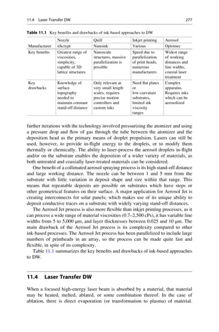 further iterations with the technology involved pressurizing the atomizer and using
a pressure drop and flow of gas through the tube between the atomizer and the
deposition head as the primary means of droplet propulsion. Lasers can still be
used, however, to provide in-flight energy to the droplets, or to modify them
thermally or chemically. The ability to laser-process the aerosol droplets in-flight
and/or on the substrate enables the deposition of a wider variety of materials, as
both untreated and coaxially laser-treated materials can be considered.
One benefit of a collimated aerosol spraying process is its high stand-off distance
and large working distance. The nozzle can be between 1 and 5 mm from the
substrate with little variation in deposit shape and size within that range. This
means that repeatable deposits are possible on substrates which have steps or
other geometrical features on their surface. A major application for Aerosol Jet is
creating interconnects for solar panels; which makes use of its unique ability to
deposit conductive traces on a substrate with widely varying stand-off distances.
The Aerosol Jet process is also more flexible than inkjet printing processes, as it
can process a wide range of material viscosities (0.7–2,500 cPs), it has variable line
widths from 5 to 5,000 μm, and layer thicknesses between 0.025 and 10 μm. The
main drawback of the Aerosol Jet process is its complexity compared to other
ink-based processes. The Aerosol Jet process has been parallelized to include large
numbers of printheads in an array, so the process can be made quite fast and
flexible, in spite of its complexity.
Table 11.1 summarizes the key benefits and drawbacks of ink-based approaches
to DW.
11.4 Laser Transfer DW
When a focused high-energy laser beam is absorbed by a material, that material
may be heated, melted, ablated, or some combination thereof. In the case of
ablation, there is direct evaporation (or transformation to plasma) of material.
Table 11.1 Key benefits and drawbacks of ink-based approaches to DW
Manufacturer
Nozzle Quill Inkjet printing Aerosol
nScrypt Nanoink Various Optomec
Key benefits Greatest range of
viscosities,
simplicity,
capable of 3D
lattice structures
Nanoscale
structures, massive
parallelization is
possible
Speed due to
parallelization
of print heads,
numerous
manufacturers
Widest range
of working
distances and
line widths,
coaxial laser
treatment
Key
drawbacks
Knowledge of
surface
topography
needed to
maintain constant
stand-off distance
Only relevant at
very small length
scales, requires
precise motion
controllers and
custom inks
Need flat plates
or
low-curvature
substrates,
limited ink
viscosity
ranges
Complex
apparatus.
Requires inks
which can be
aerosolized
11.4 Laser Transfer DW 277
 