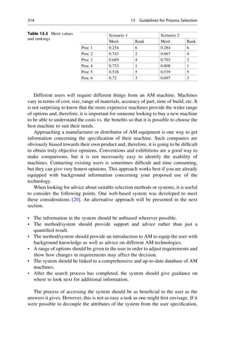 Different users will require different things from an AM machine. Machines
vary in terms of cost, size, range of materials, accuracy of part, time of build, etc. It
is not surprising to know that the more expensive machines provide the wider range
of options and, therefore, it is important for someone looking to buy a new machine
to be able to understand the costs vs. the benefits so that it is possible to choose the
best machine to suit their needs.
Approaching a manufacturer or distributor of AM equipment is one way to get
information concerning the specification of their machine. Such companies are
obviously biased towards their own product and, therefore, it is going to be difficult
to obtain truly objective opinions. Conventions and exhibitions are a good way to
make comparisons, but it is not necessarily easy to identify the usability of
machines. Contacting existing users is sometimes difficult and time consuming,
but they can give very honest opinions. This approach works best if you are already
equipped with background information concerning your proposed use of the
technology.
When looking for advice about suitable selection methods or systems, it is useful
to consider the following points. One web-based system was developed to meet
these considerations [20]. An alternative approach will be presented in the next
section.
• The information in the system should be unbiased wherever possible.
• The method/system should provide support and advice rather than just a
quantified result.
• The method/system should provide an introduction to AM to equip the user with
background knowledge as well as advice on different AM technologies.
• A range of options should be given to the user in order to adjust requirements and
show how changes in requirements may affect the decision.
• The system should be linked to a comprehensive and up-to-date database of AM
machines.
• After the search process has completed, the system should give guidance on
where to look next for additional information.
The process of accessing the system should be as beneficial to the user as the
answers it gives. However, this is not as easy a task as one might first envisage. If it
were possible to decouple the attributes of the system from the user specification,
Table 13.3 Merit values
and rankings
Scenario 1 Scenario 2
Merit Rank Merit Rank
Proc 1 0.254 6 0.284 6
Proc 2 0.743 2 0.667 4
Proc 3 0.689 4 0.703 2
Proc 4 0.753 1 0.808 1
Proc 5 0.528 5 0.539 5
Proc 6 0.72 3 0.697 3
314 13 Guidelines for Process Selection
 