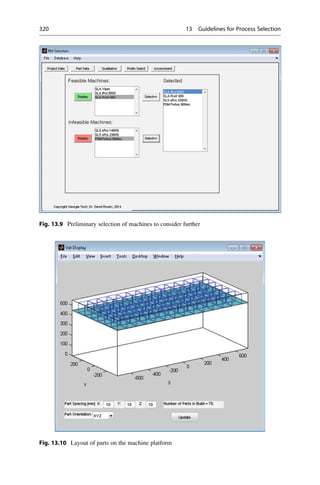 Fig. 13.9 Preliminary selection of machines to consider further
Fig. 13.10 Layout of parts on the machine platform
320 13 Guidelines for Process Selection
 