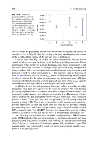 110 %, where the percentage amount was based upon the theoretical amount of
material needed to fully fill all of the porosity in the part, based upon measurements
of the weight and the volume of the part just prior to infiltration.
It can be seen from Fig. 14.16 that the factor combinations with the lowest
overall shrinkage were not the factors with the lowest shrinkage variation. Factor
combination A had the lowest average shrinkage, while factor combination E had
the lowest shrinkage variation. As average shrinkage can be easily compensated
using a scaling factor, the optimum factor combination for highest accuracy and
precision would be factor combination E. If the accuracy strategy discussed in
Sect. 14.3 is followed, the skin offset doffset would be determined by identifying the
shrinkage variation for the entire process (green part fabrication using AM, plus
sintering and infiltration) using a similar approach and then setting doffset equal to
the maximum shrinkage variation at the desired confidence interval.
In addition to the thermal processes discussed earlier, a number of other
procedures have been developed over the years to combine AM with furnace
processing to produce metal or ceramic parts. One example approach utilized laser
sintering to produce porous parts with gas impermeable skins. By scanning only the
outside contours of a part during fabrication by SLS, a metal “can” filled with loose
powder is made. These parts are then post-processed to full density using hot
isostatic pressing (HIP). This in situ encapsulation results in no adverse container–
powder interactions (as they are made from the same bed of powder), reduced
pre-processing time, and fewer post-processing steps compared to conventional
HIP of canned parts. The SLS/HIP approach was successfully used to produce
complex 3D parts in Inconel 625 and Ti–6Al–4 V for aerospace applications [4].
Laser sintering has also been used to produce complex-shaped ZrB2/Cu com-
posite EDM electrodes. The approach involved (a) fabrication of a green part from
polymer coated ZrB2 powder using the laser sintering, (b) debinding and sintering
of the ZrB2, and (c) infiltration of the sintered, porous ZrB2 with liquid copper. This
manufacturing route was found to result in a more homogeneous structure com-
pared to a hot pressing route.
Fig. 14.16 Ninety-five
percent confidence intervals
for variation in shrinkage for
stainless steel (RapidSteel
2.0) infiltration by bronze
(Factor combinations are: (a)
10 Torr, 80 %; (b) 10 Torr,
95 %; (c) 10 Torr, 110 %; (d)
800 Torr, 80 %; (e) 800 Torr,
95 %; (f) 800 Torr, 110 %)
348 14 Post-processing
 