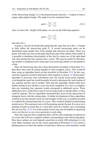 of the intersecting triangle. Pp is the projected point onto the y ¼ 0 plane to form a
unique right-angled triangle. The angle θ can be calculated from
tan θ ¼
z2  z1
ð Þ
x2  x1
ð Þ
ð15:1Þ
since we know the z height of the plane, we can use the following equation:
tan θ ¼
zi  z1
ð Þ
xi  x1
ð Þ
ð15:2Þ
and solve for xi
A point yi can also be found after projecting the same line on to the x ¼ 0 plane
to fully define the intersecting point Pi. A second intersecting point can be
determined using another line of the triangle that intersects the plane. These two
points will make up a line on the plane that forms part of the outline of the model. It
is possible to determine directionality of this line by correct use of the right-hand
rule, thus turning this line segment into a vector. This may be useful for determin-
ing whether a completed curve forms part of an enclosing outline or corresponds to
a hole.
Once all intersecting lines have been determined according to Flowchart 15.1,
then these lines must be joined together to form complete curves. This would be
done using an algorithm based on that described in Flowchart 15.2. In this case,
each line segment is tested to determine which segment is closest. A “closest point”
algorithm is necessary since calculations may not exactly locate points together,
even though the same line would normally be used to determine the start location of
one segment and the end of another. Note that this algorithm should really have
further nesting to test whether a curve has been completed. If a curve is complete,
then any remaining line segments would correspond to additional curves. These
additional curves could form a nest of curves lying inside or outside others, or they
could be separate. The two algorithms mentioned here focus on the intersection of
triangular facets with the cutting plane. A further development of these algorithms
could be to use the normal vectors of each triangle. In this way, it would be possible
to establish the external direction of a curve. This would be helpful in determining
nested curves. The outermost curve will be pointing outside the part. If a curve set is
pointing inwards on itself then it is clear there must be a further curve enveloping
this one (see Fig. 15.3). Use of the normal vectors may also be helpful in organizing
curve sets that are in very close proximity to each other.
Once this stage has been completed, there will be a file containing an ordered set
of vectors that will trace complete outlines corresponding to the intersecting plane.
How these outlines are used depends somewhat on which AM technology is to be
used. Many machines can use the vectors generated in Flowchart 15.2 to control a
plotting process to draw the outlines of each layer. However, most machines would
15.2 Preparation of CAD Models: The STL File 357
 