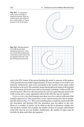 used in the STL format. If the person building the model is unaware of the purpose
of the part then he may build it approximately 25 times too large or too small in one
direction. Furthermore, units must correspond to the location of the origin within
the machine to be used. This normally means that the physical origin of the machine
lies in the bottom left-hand corner and so all triangle coordinates within an STL file
must be positive. However, this may not be the case for a particular part made in the
CAD system and so some adjustment offset of the STL file may be required.
Vertex to vertex rule: Each triangle must share two of its vertices with each of the
triangles adjacent to it. This means that a vertex cannot intersect the side of another,
like that shown in Fig. 15.7. This is not something that is explicitly stated in the STL
file description and therefore STL file generation may not adhere to this rule.
However, a number of checks can be made on the file to determine whether this
rule has been violated. For example, the number of faces of a proper solid defined
using STL must be an even number. Furthermore, the number of edges must be
divisible by three and follow the equation:
Fig. 15.5 A scan pattern
using vector scanning in
material extrusion. Note the
outline drawn first followed
by a small number of zigzag
patterns to fill in the space
Fig. 15.6 Hatching pattern
for LOM-based (sheet
lamination) processes. Note
the outside hatch pattern that
will result in cubes which will
be separated from the solid
part during post-processing
362 15 Software Issues for Additive Manufacturing
 