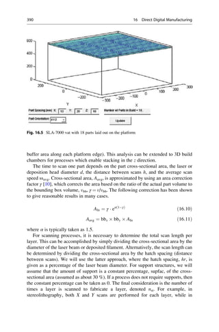 buffer area along each platform edge). This analysis can be extended to 3D build
chambers for processes which enable stacking in the z direction.
The time to scan one part depends on the part cross-sectional area, the laser or
deposition head diameter d, the distance between scans h, and the average scan
speed ssavg. Cross-sectional area, Aavg, is approximated by using an area correction
factor γ [10], which corrects the area based on the ratio of the actual part volume to
the bounding box volume, vbb, γ ¼ v/vbb. The following correction has been shown
to give reasonable results in many cases.
Afn ¼ γ  eα 1γ
ð Þ
ð16:10Þ
Aavg ¼ bbx  bby  Afn ð16:11Þ
where α is typically taken as 1.5.
For scanning processes, it is necessary to determine the total scan length per
layer. This can be accomplished by simply dividing the cross-sectional area by the
diameter of the laser beam or deposited filament. Alternatively, the scan length can
be determined by dividing the cross-sectional area by the hatch spacing (distance
between scans). We will use the latter approach, where the hatch spacing, hr, is
given as a percentage of the laser beam diameter. For support structures, we will
assume that the amount of support is a constant percentage, supfac, of the cross-
sectional area (assumed as about 30 %). If a process does not require supports, then
the constant percentage can be taken as 0. The final consideration is the number of
times a layer is scanned to fabricate a layer, denoted nst. For example, in
stereolithography, both X and Y scans are performed for each layer, while in
Fig. 16.5 SLA-7000 vat with 18 parts laid out on the platform
390 16 Direct Digital Manufacturing
 