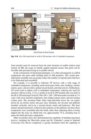 loose powder must be removed from the joint locations to enable relative joint
motion. In ME, the usage of soluble support material ensures that joints can be
movable after post-processing in a suitable solvent.
In the construction of functional prototypes, it is often advantageous to embed
components into parts while building them in AM machines. This avoids post-
fabrication assembly and can greatly reduce the number of separate parts that have
to be fabricated and assembled.
For example, it is possible to fabricate VP devices with a wide range of
embedded components, including small metal parts (bolts, nuts, bushing), electric
motors, gears, silicon wafers, printed circuit boards, and strip sensors. Furthermore,
VP resins tend to adhere well to embedded components, reducing the need for
fasteners. Shown in Fig. 17.6 is a model of an SLA-250 machine that was built in
the SLA-250 at Georgia Tech [9]. This 150  150  260 mm model was built at 1:¼
scale, with seven inserted components, four sliding contact joints, and one rotating
contact joint. The recoating blade slides back-and-forth across the vat region,
driven by an electric motor and gear train. Similarly, the elevator and platform
translate vertically, driven by a second electric motor and leadscrew. The laser
pointer and galvanometers worked to draw patterns on the platform, but these three
components were assembled after the build, rather than subjecting them to being
dipped into the resin vat. Build time was approximately 75 h, including time to
pause the build and insert components.
Other researchers have also demonstrated the capability of building functional
devices, including the Mavroidis group and Dr. Cutkosky’s group at Stanford
University [10]. Device complexity is greatly facilitated when the capability to
Motor 
Leadscrew part 2 Bushing 2
Bushing 1
Galvanometers
Laser
Nut
Leadscrew part 1
Motor for
recoating
mechanism
Left  right sliding contact joints
of recoater assembly
Left  right sliding contact
joints of elevator assembly
Rotating
contact joints
Rack for
recoating
mechanism
David Rosen  Brent Stucker
Fig. 17.6 SLA-250 model built in an SLA-250 machine with 11 embedded components
408 17 Design for Additive Manufacturing
 