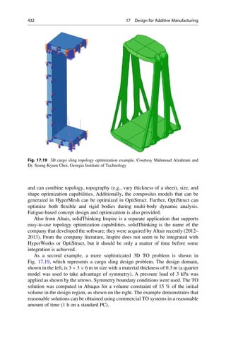 1. Additive manufacturing.pdf