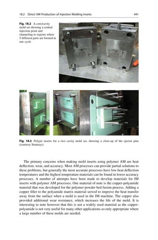 1. Additive manufacturing.pdf