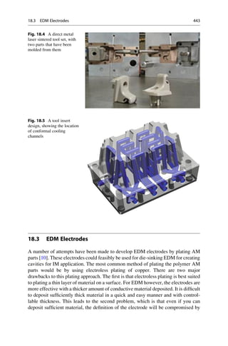 1. Additive manufacturing.pdf