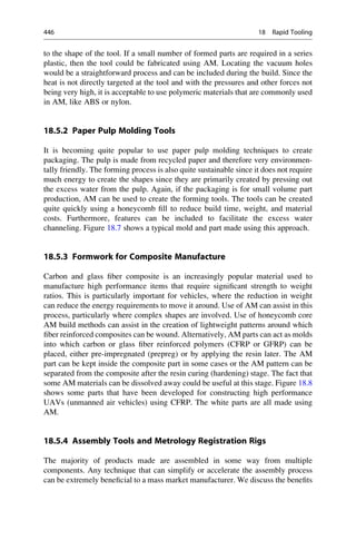 1. Additive manufacturing.pdf