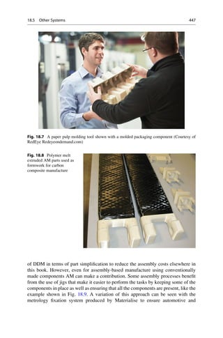 1. Additive manufacturing.pdf
