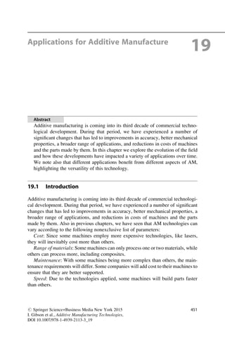 1. Additive manufacturing.pdf