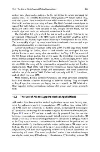 1. Additive manufacturing.pdf