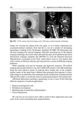 1. Additive manufacturing.pdf