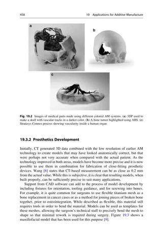 1. Additive manufacturing.pdf