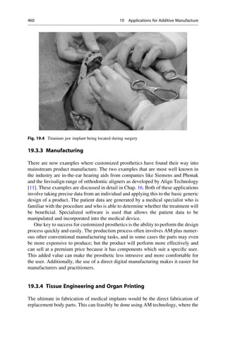 1. Additive manufacturing.pdf