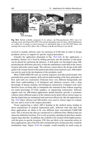 1. Additive manufacturing.pdf