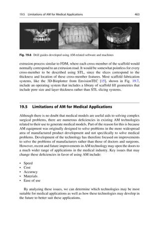 1. Additive manufacturing.pdf