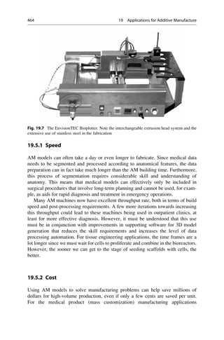 1. Additive manufacturing.pdf