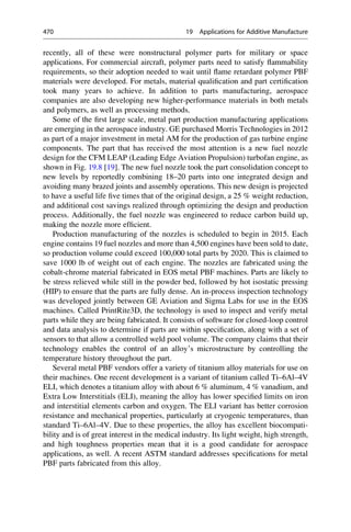 1. Additive manufacturing.pdf