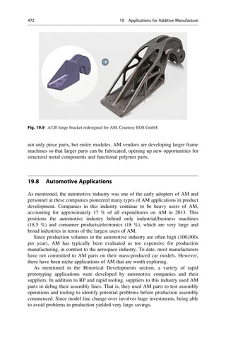 1. Additive manufacturing.pdf