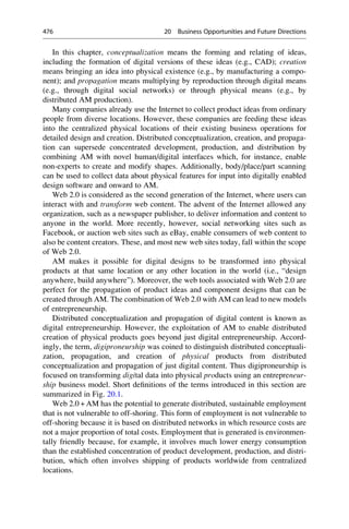 1. Additive manufacturing.pdf