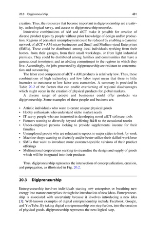 1. Additive manufacturing.pdf