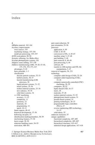 1. Additive manufacturing.pdf