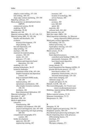 1. Additive manufacturing.pdf