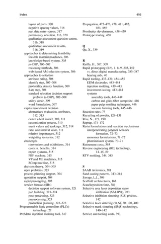 1. Additive manufacturing.pdf