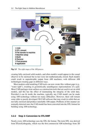 creating fully enclosed solid models, and often models would appear to the casual
observer to be enclosed but in fact were not mathematically closed. Such models
could result in unpredictable output from AM machines, with different AM
technologies treating gaps in different ways.
Most modern solid modeling CAD tools can now create files without gaps (e.g.,
“water tight”), resulting in geometrically unambiguous representations of a part.
Most CAD packages treat surfaces as construction tools that are used to act on solid
models, and this has the effect of maintaining the integrity of the solid data.
Provided it can fit inside the machine, typically any CAD model can be made
using AM technology without too many difficulties. However, there still remain
some older or poorly developed 3D CAD software that may result in solids that are
not fully enclosed and produce unreliable AM output. Problems of this manner are
normally detected once the CAD model has been converted into the STL format for
building using AM technology.
3.2.2 Step 2: Conversion to STL/AMF
Nearly every AM technology uses the STL file format. The term STL was derived
from STereoLithograhy, which was the first commercial AM technology from 3D
Fig. 3.1 The eight stages of the AM process
3.2 The Eight Steps in Additive Manufacture 45
 