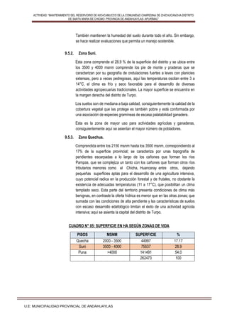 ACTIVIDAD: “MANTENIMIENTO DEL RESERVORIO DE KICHCAMUCCO DE LA COMUNIDAD CAMPESINA DE CHICHUCANCHA-DISTRITO
DE SANTA MARIA DE CHICMO- PROVINCIA DE ANDAHUAYLAS- APURÍMAC”
U.E: MUNICIPALIDAD PROVINCIAL DE ANDAHUAYLAS
También mantienen la humedad del suelo durante todo el año. Sin embargo,
se hace realizar evaluaciones que permita un manejo sostenible.
9.5.2. Zona Suni.
Esta zona comprende el 28.9 % de la superficie del distrito y se ubica entre
los 3500 y 4000 msnm comprende los pie de monte y praderas que se
caracterizan por su geografía de ondulaciones fuertes a leves con planicies
extensas, pero a veces pedregosas, aquí las temperaturas oscilan entre 3 a
14°C, el clima es frío y seco favorable para el desarrollo de diversas
actividades agropecuarias tradicionales. La mayor superficie se encuentra en
la margen derecha del distrito de Turpo.
Los suelos son de mediana a baja calidad, consiguientemente la calidad de la
cobertura vegetal que las protege es también pobre y está conformada por
una asociación de especies gramíneas de escasa palatabilidad ganadera.
Esta es la zona de mayor uso para actividades agrícolas y ganaderas,
consiguientemente aquí se asientan el mayor número de pobladores.
9.5.3. Zona Quechua.
Comprendida entre los 2150 msnm hasta los 3500 msnm, correspondiendo al
17% de la superficie provincial; se caracteriza por unas topografía de
pendientes escarpadas a lo largo de los cañones que forman los ríos
Pampas, que se complejiza un tanto con los cañones que forman otros ríos
tributarios menores como el Chicha, Huancaray entre otros, dejando
pequeñas superficies aptas para el desarrollo de una agricultura intensiva,
cuyo potencial radica en la producción forestal y de frutales, no obstante la
existencia de adecuadas temperaturas (11 a 17°C), que posibilitan un clima
templado seco. Esta parte del territorio presenta condiciones de clima más
benignas, en contraste la oferta hídrica es menor que en las otras zonas; que
sumada con las condiciones de alta pendiente y las características de suelos
con escaso desarrollo edafológico limitan el éxito de una actividad agrícola
intensiva; aquí se asienta la capital del distrito de Turpo.
CUADRO N° 05: SUPERFICIE EN HA SEGÚN ZONAS DE VIDA
PISOS MSNM SUPERFICIE %
Quecha 2000 - 3500 44997 17.17
Suni 3500 - 4000 75537 28.9
Puna >4000 141491 54.0
262473 100
 