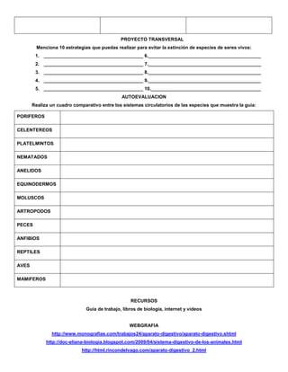 PROYECTO TRANSVERSAL
Menciona 10 estrategias que puedas realizar para evitar la extinción de especies de seres vivos:
1. ______________________________________ 6.___________________________________________
2. ______________________________________ 7.___________________________________________
3. ______________________________________ 8.___________________________________________
4. ______________________________________ 9.___________________________________________
5. ______________________________________ 10.__________________________________________
AUTOEVALUACION
Realiza un cuadro comparativo entre los sistemas circulatorios de las especies que muestra la guía:
PORIFEROS
CELENTEREOS
PLATELMINTOS
NEMATADOS
ANELIDOS
EQUINODERMOS
MOLUSCOS
ARTROPODOS
PECES
ANFIBIOS
REPTILES
AVES
MAMIFEROS
RECURSOS
Guía de trabajo, libros de biología, internet y videos
WEBGRAFIA
http://www.monografias.com/trabajos24/aparato-digestivo/aparato-digestivo.shtml
http://doc-eliana-biologia.blogspot.com/2009/04/sistema-digestivo-de-los-animales.html
http://html.rincondelvago.com/aparato-digestivo_2.html
 
