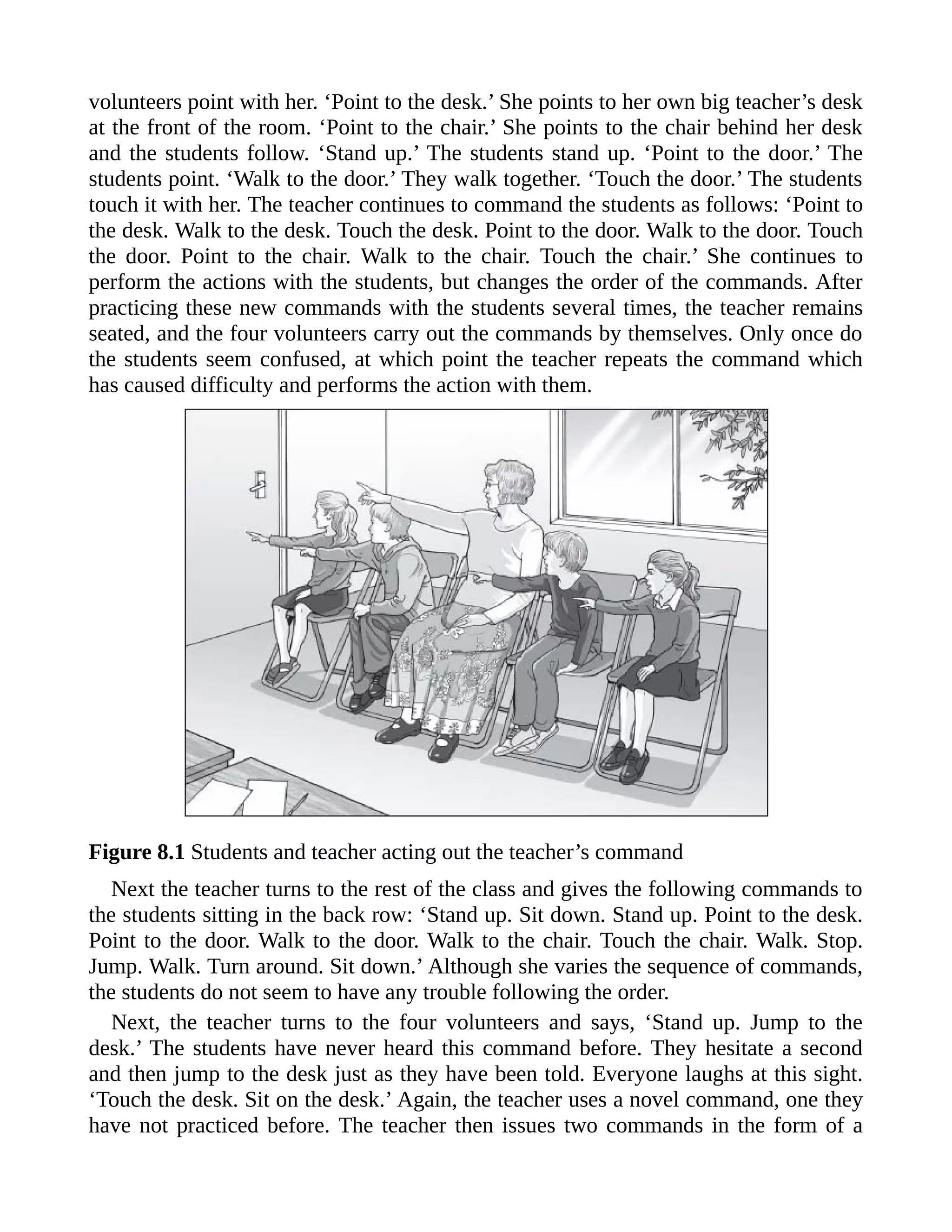 volunteers point with her. ‘Point to the desk.’ She points to her own big teacher’s desk
at the front of the room. ‘Point to the chair.’ She points to the chair behind her desk
and the students follow. ‘Stand up.’ The students stand up. ‘Point to the door.’ The
students point. ‘Walk to the door.’ They walk together. ‘Touch the door.’ The students
touch it with her. The teacher continues to command the students as follows: ‘Point to
the desk. Walk to the desk. Touch the desk. Point to the door. Walk to the door. Touch
the door. Point to the chair. Walk to the chair. Touch the chair.’ She continues to
perform the actions with the students, but changes the order of the commands. After
practicing these new commands with the students several times, the teacher remains
seated, and the four volunteers carry out the commands by themselves. Only once do
the students seem confused, at which point the teacher repeats the command which
has caused difficulty and performs the action with them.
Figure 8.1 Students and teacher acting out the teacher’s command
Next the teacher turns to the rest of the class and gives the following commands to
the students sitting in the back row: ‘Stand up. Sit down. Stand up. Point to the desk.
Point to the door. Walk to the door. Walk to the chair. Touch the chair. Walk. Stop.
Jump. Walk. Turn around. Sit down.’ Although she varies the sequence of commands,
the students do not seem to have any trouble following the order.
Next, the teacher turns to the four volunteers and says, ‘Stand up. Jump to the
desk.’ The students have never heard this command before. They hesitate a second
and then jump to the desk just as they have been told. Everyone laughs at this sight.
‘Touch the desk. Sit on the desk.’ Again, the teacher uses a novel command, one they
have not practiced before. The teacher then issues two commands in the form of a
 
