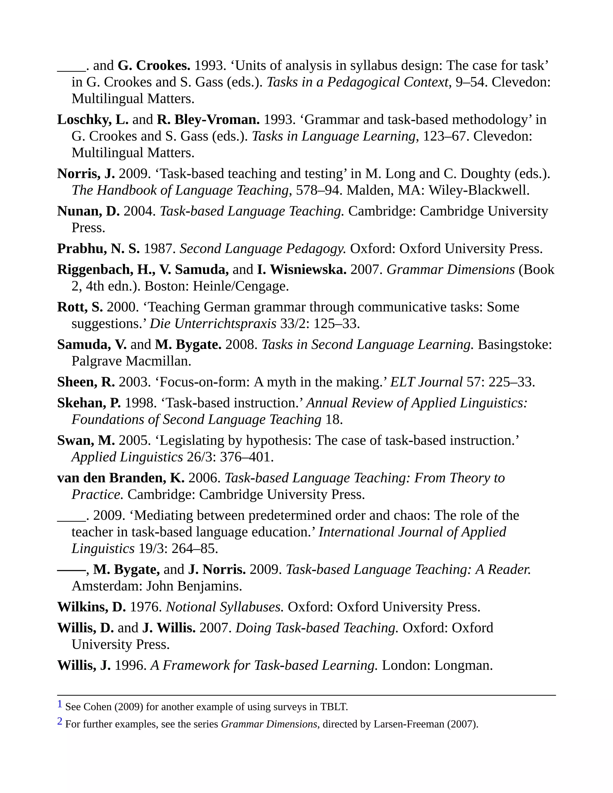 ____. and G. Crookes. 1993. ‘Units of analysis in syllabus design: The case for task’
in G. Crookes and S. Gass (eds.). Tasks in a Pedagogical Context, 9–54. Clevedon:
Multilingual Matters.
Loschky, L. and R. Bley-Vroman. 1993. ‘Grammar and task-based methodology’ in
G. Crookes and S. Gass (eds.). Tasks in Language Learning, 123–67. Clevedon:
Multilingual Matters.
Norris, J. 2009. ‘Task-based teaching and testing’ in M. Long and C. Doughty (eds.).
The Handbook of Language Teaching, 578–94. Malden, MA: Wiley-Blackwell.
Nunan, D. 2004. Task-based Language Teaching. Cambridge: Cambridge University
Press.
Prabhu, N. S. 1987. Second Language Pedagogy. Oxford: Oxford University Press.
Riggenbach, H., V. Samuda, and I. Wisniewska. 2007. Grammar Dimensions (Book
2, 4th edn.). Boston: Heinle/Cengage.
Rott, S. 2000. ‘Teaching German grammar through communicative tasks: Some
suggestions.’ Die Unterrichtspraxis 33/2: 125–33.
Samuda, V. and M. Bygate. 2008. Tasks in Second Language Learning. Basingstoke:
Palgrave Macmillan.
Sheen, R. 2003. ‘Focus-on-form: A myth in the making.’ ELT Journal 57: 225–33.
Skehan, P. 1998. ‘Task-based instruction.’ Annual Review of Applied Linguistics:
Foundations of Second Language Teaching 18.
Swan, M. 2005. ‘Legislating by hypothesis: The case of task-based instruction.’
Applied Linguistics 26/3: 376–401.
van den Branden, K. 2006. Task-based Language Teaching: From Theory to
Practice. Cambridge: Cambridge University Press.
____. 2009. ‘Mediating between predetermined order and chaos: The role of the
teacher in task-based language education.’ International Journal of Applied
Linguistics 19/3: 264–85.
——, M. Bygate, and J. Norris. 2009. Task-based Language Teaching: A Reader.
Amsterdam: John Benjamins.
Wilkins, D. 1976. Notional Syllabuses. Oxford: Oxford University Press.
Willis, D. and J. Willis. 2007. Doing Task-based Teaching. Oxford: Oxford
University Press.
Willis, J. 1996. A Framework for Task-based Learning. London: Longman.
1 See Cohen (2009) for another example of using surveys in TBLT.
2 For further examples, see the series Grammar Dimensions, directed by Larsen-Freeman (2007).
 